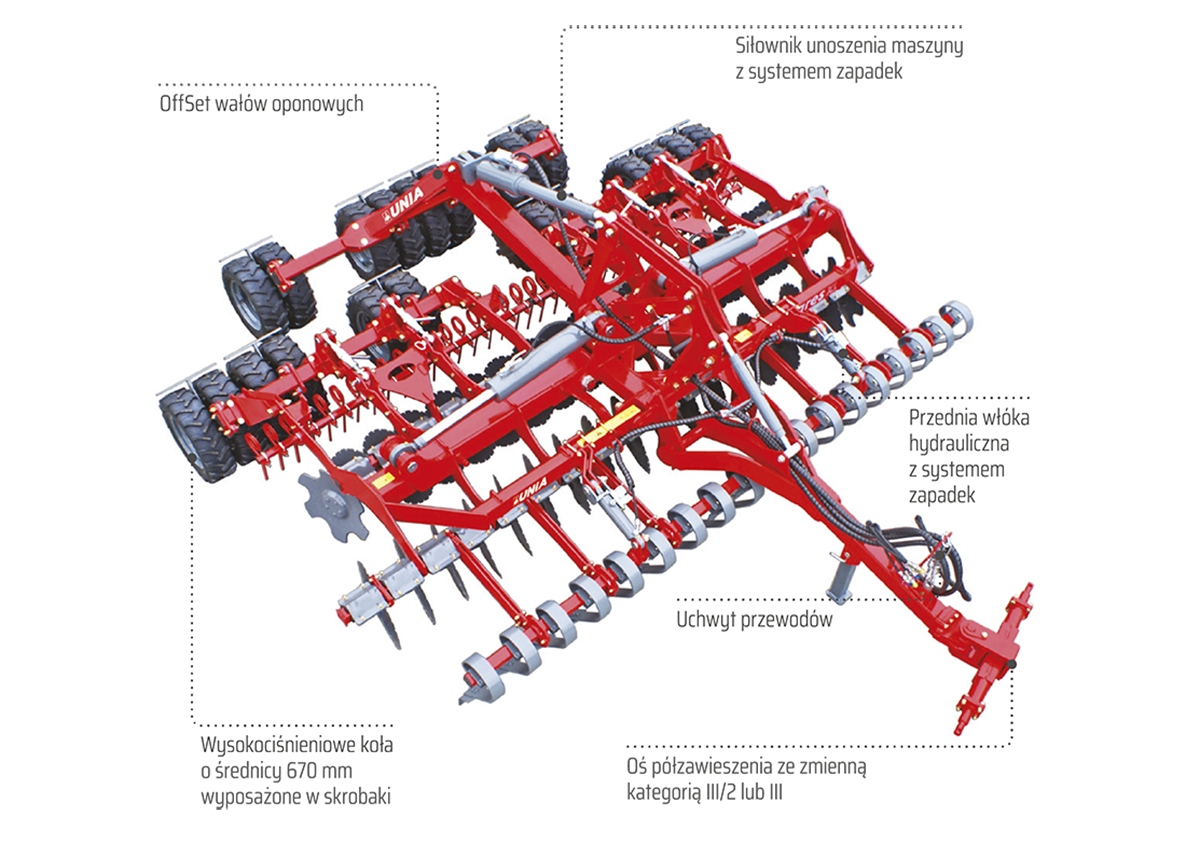 ARES XL SYSTEM DRIVE OPIS