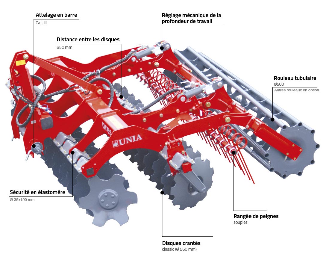 Conception ARES XL 2